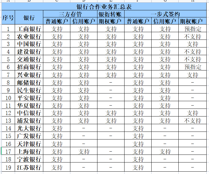 微信截图_20230331140623.png